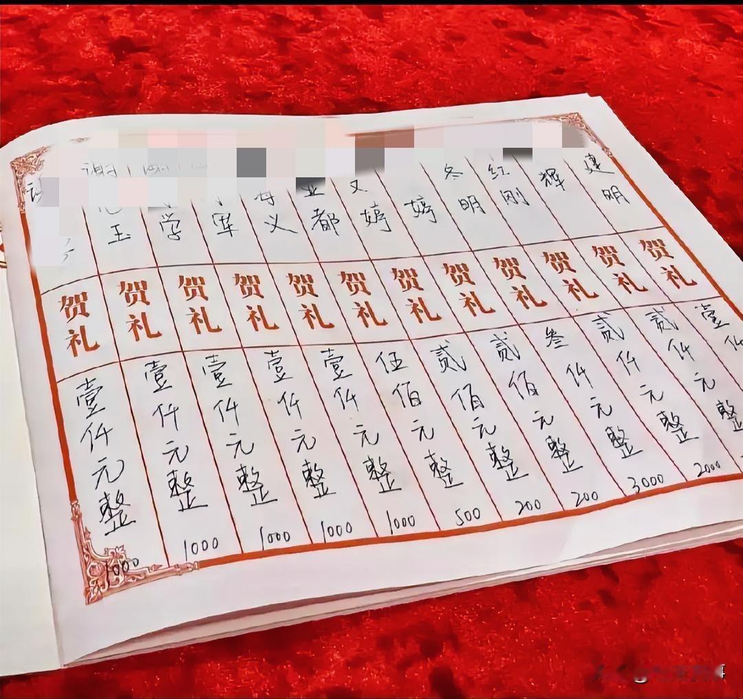 今天朋友孩子满月，邀请大家去吃席，说实在话，我是真不想去。

因为前几年朋友从我