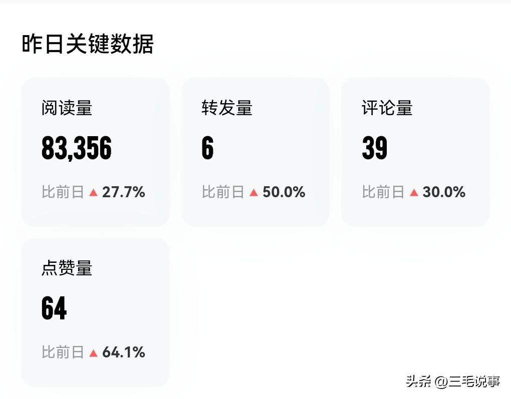 这真是太扎心了吧。

零花钱这么难赚啊。

8万多的播放量，没想到才几毛钱。
