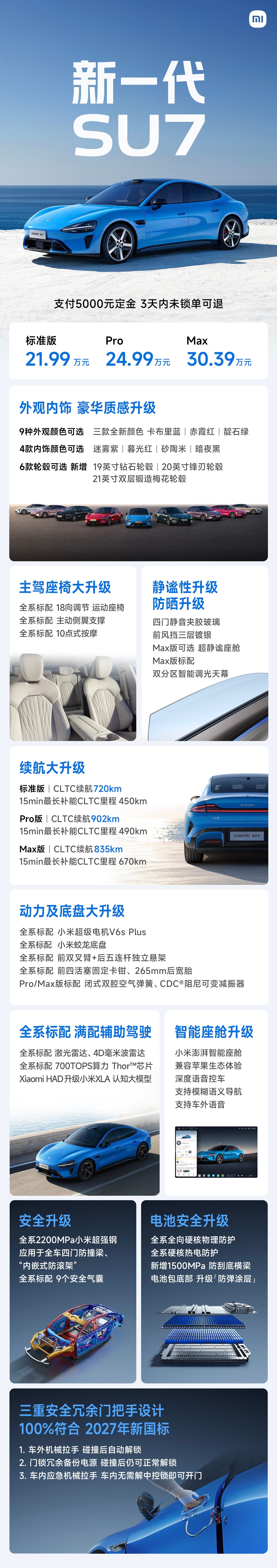 新一代SU7很令我心动。问了问我对象要不要换，她说现在还不想换掉老SU7。