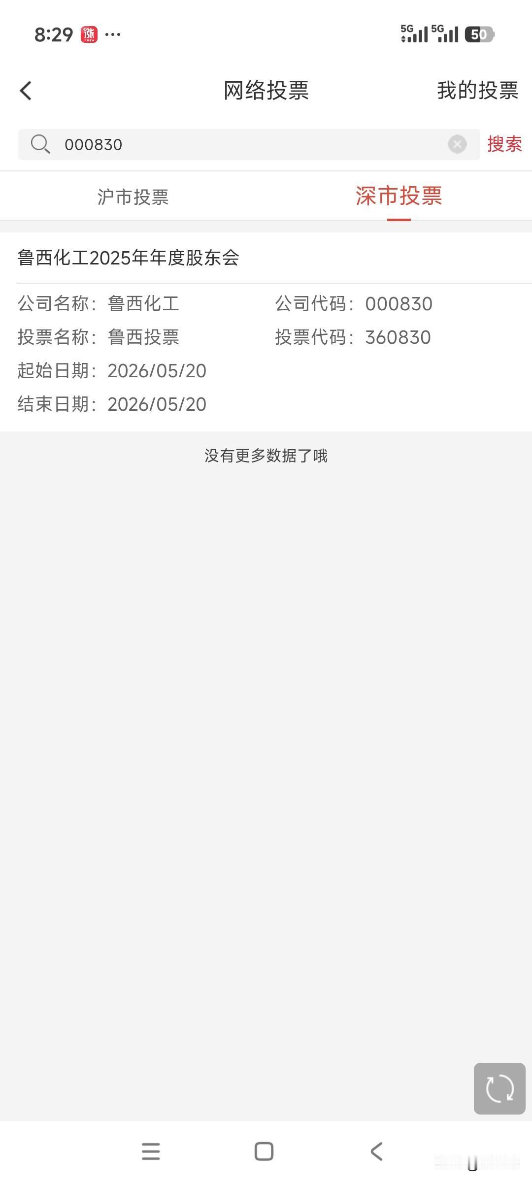 鲁西化工跌的太多了，作为小股东，我今天鲁西化工股东大会，我投反对票，虽然根本不影