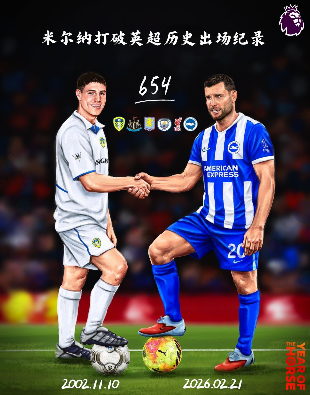 那个24年前不知疲倦的小将
用654次奔跑，汇成英超最长的河

恭喜米尔纳打破英
