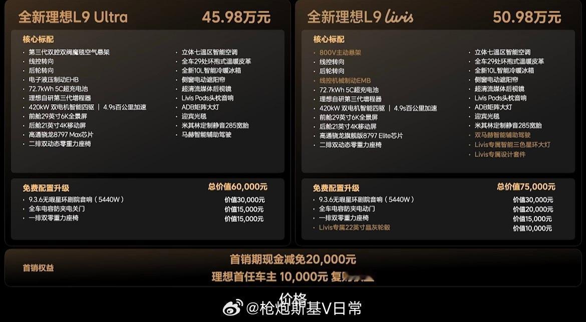 价格出来了，是不是挺惊喜的！全新的理想L9定价45.98万元，全线控底盘的L9 