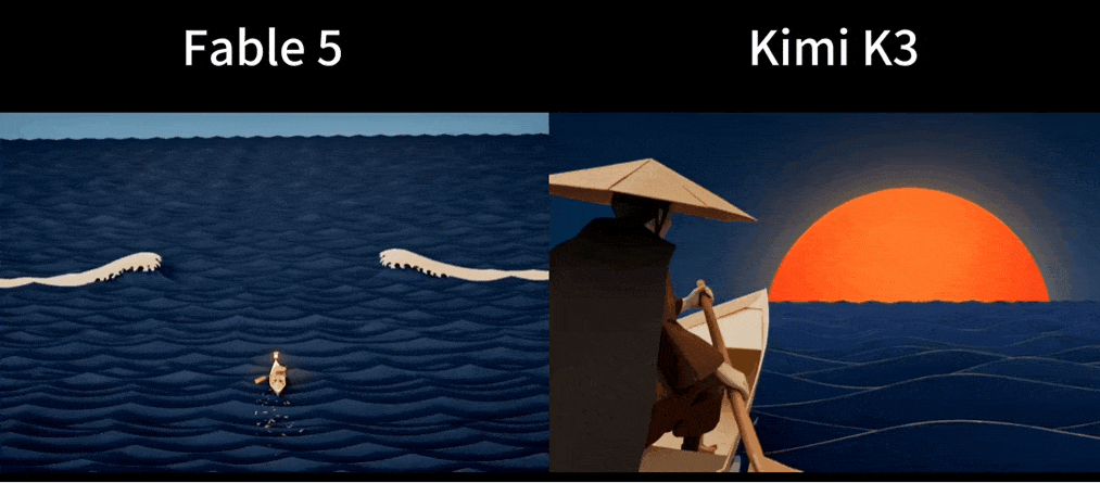 【月之暗面发布Kimi K3，世界人工智能合作组织诞生：中美AI大战进入第二个大