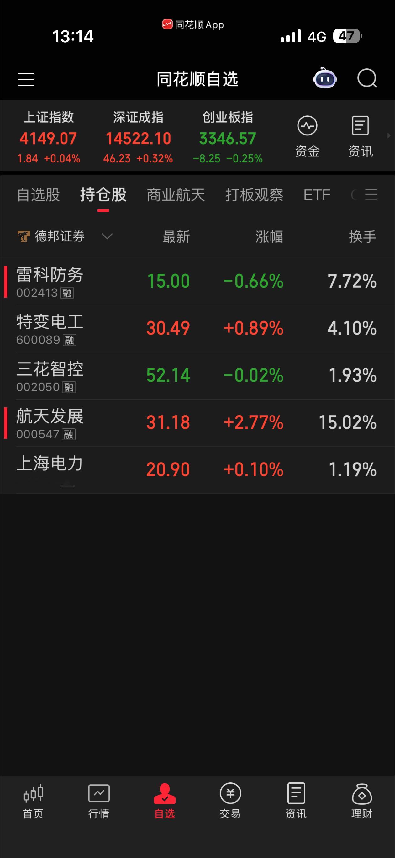 红包连着发？要警惕啊 