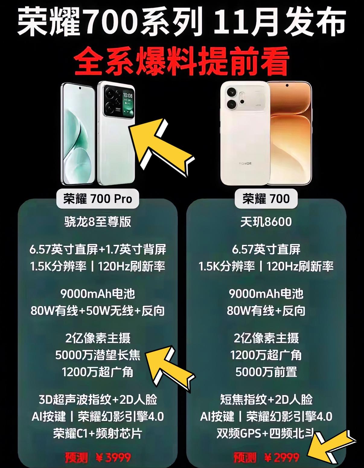 荣耀700系列这个配置在中端拍照机来说还是太能打了，而且荣耀还听劝升级了性能，把