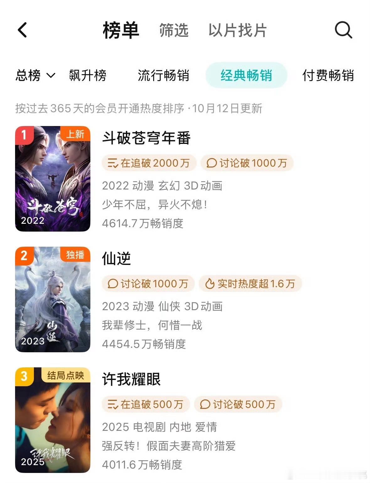 许我目前暂列🐧拉新年榜季军 ​​​