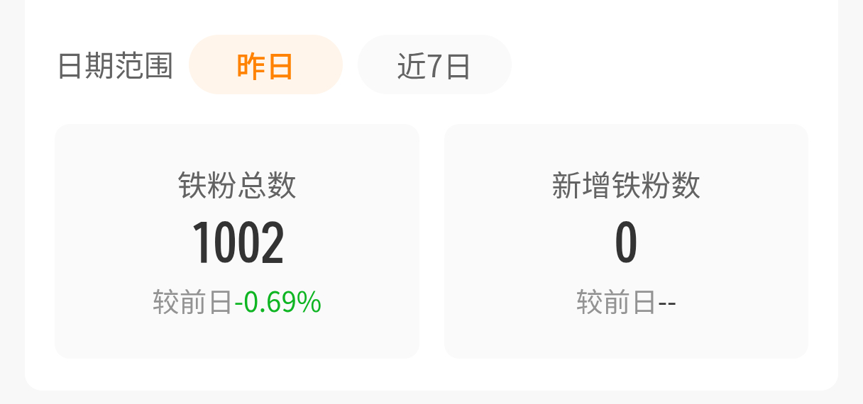 米米们快来咚咚我 