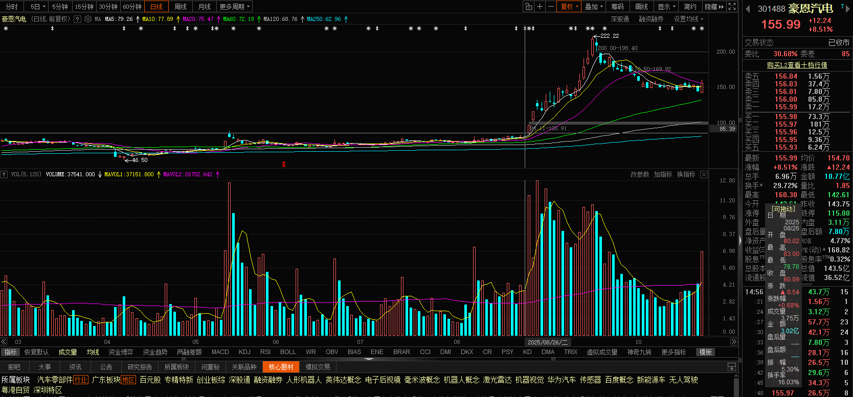 【黄仁勋:下一个消费电子的机遇是机器人】英伟达CEO黄仁勋在GTC大会期间表示全