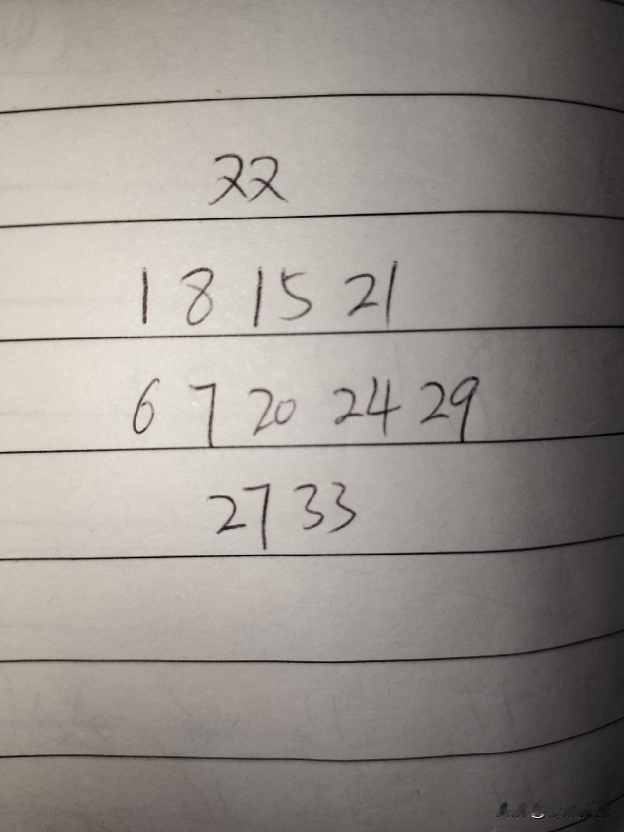 双色球26101期：这三组号码中，第一组01、08、15、21，考虑至少有一码，