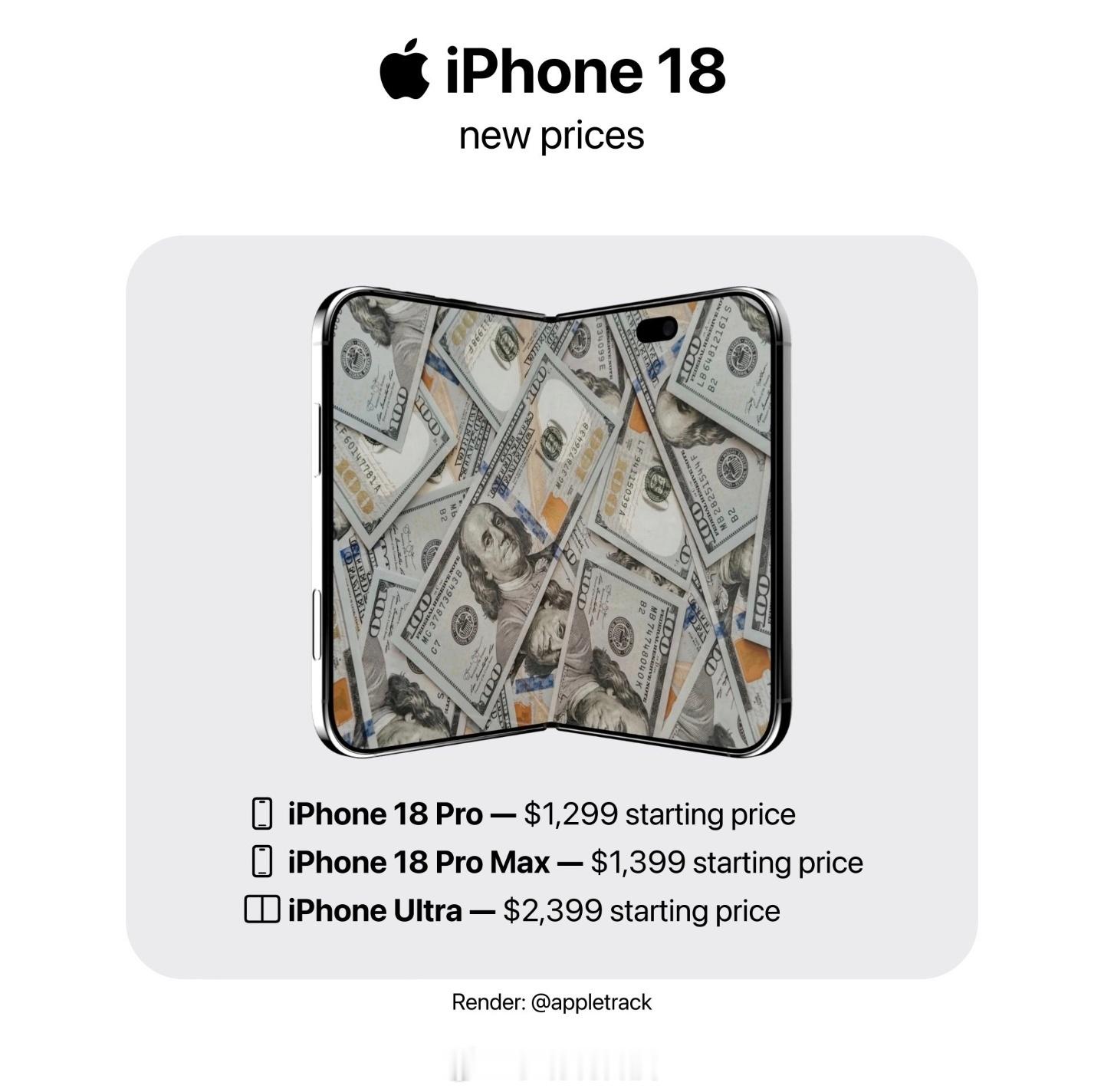 预测iPhone 18系列和iPhone Ultra的起步价：iPhone 18