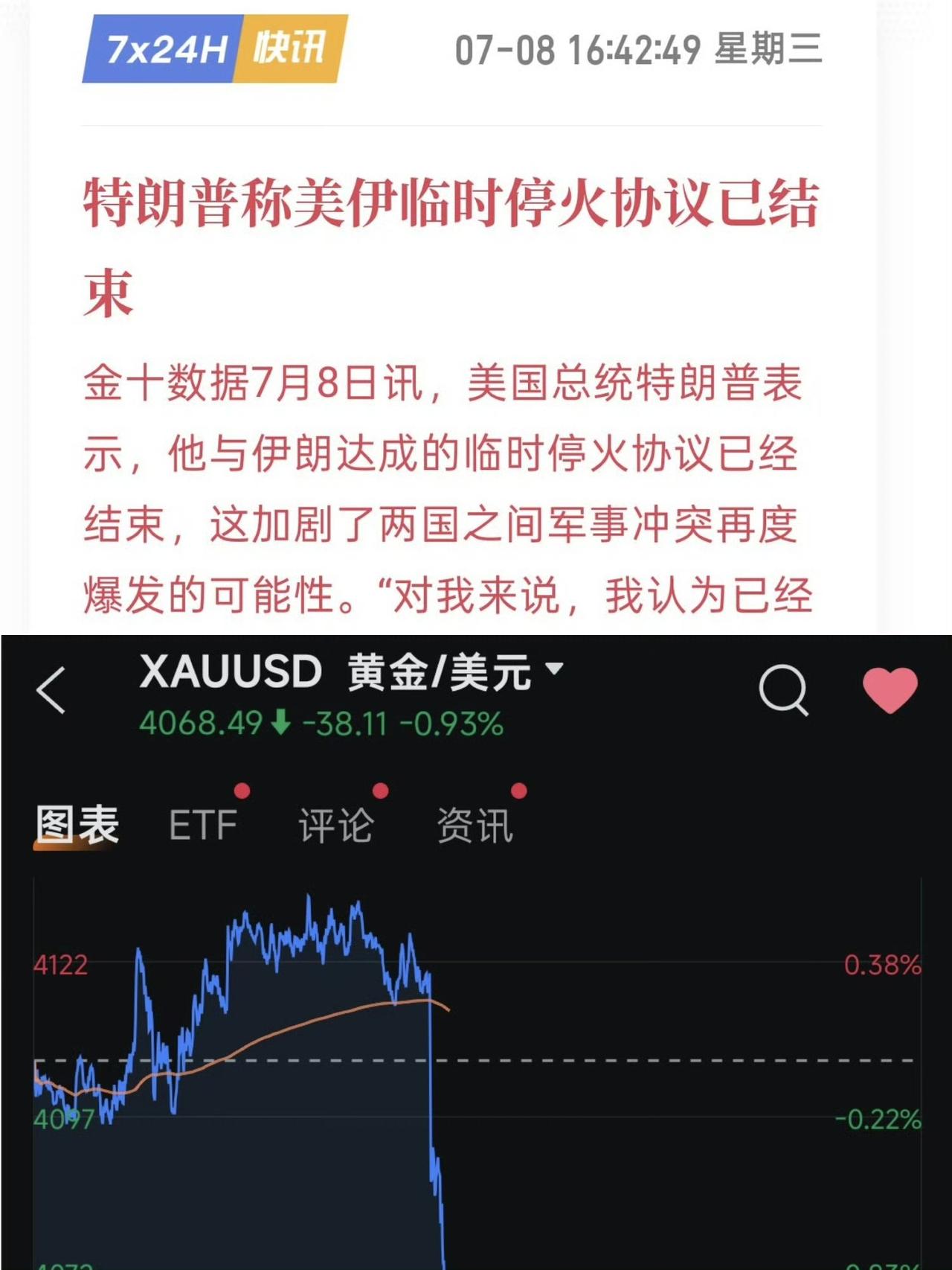 老特称临时停火协议已结束。早就说西方人任何“停火协议”都是缓兵之计，除非被彻底打