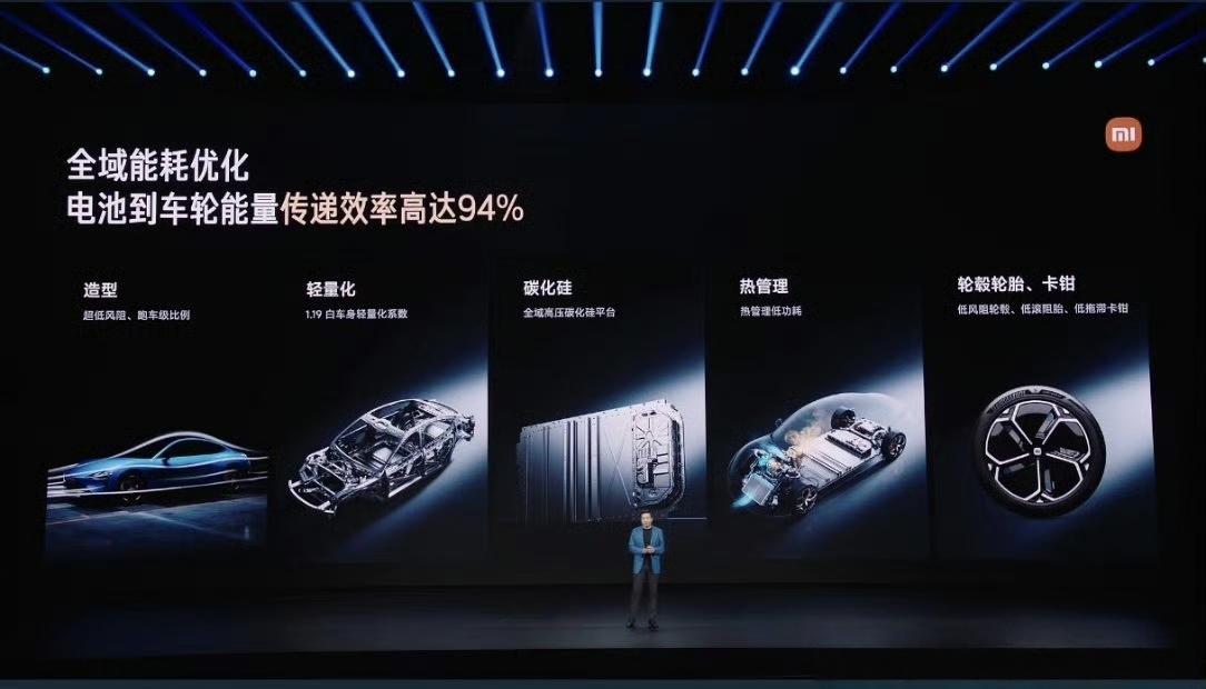 小米新一代SU7今日发布
小米SU7的能量转化效率：
从电池到车轮，效率是94%