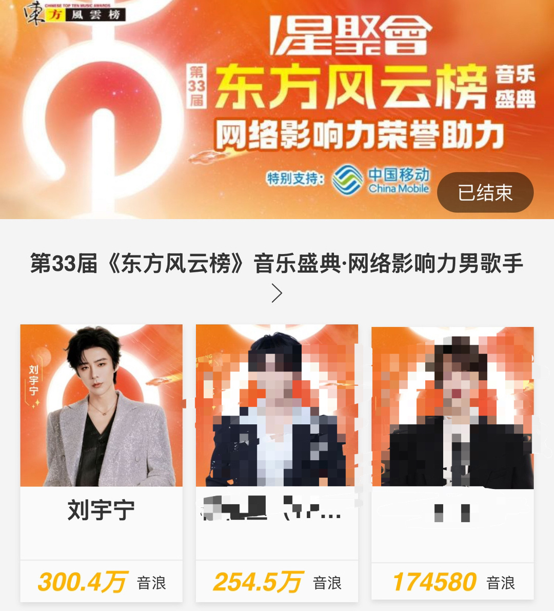 第一🏆必须拿下！恭喜登顶第33届东方风云榜网络影响力男歌手🏆刘宇宁相约第33