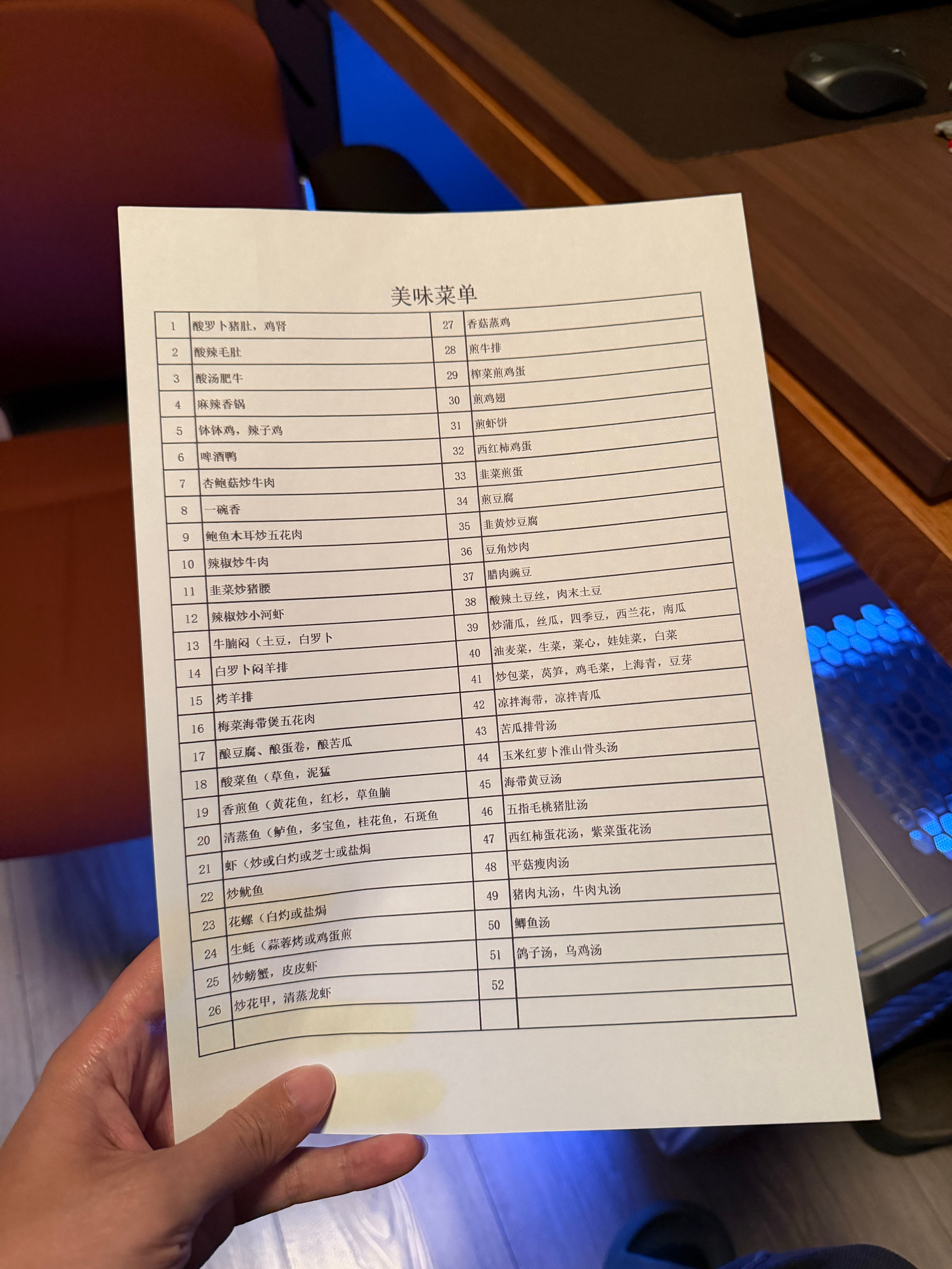 每次做饭老婆都会问我想吃什么，因为我也想不起来，于是老婆就给我做了一个《美味菜单