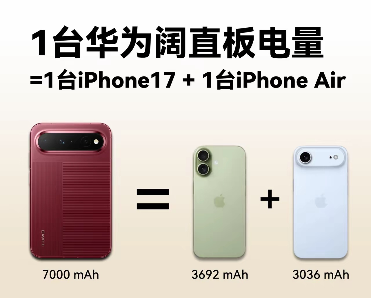 华为PuraXView全程对标苹果，昨晚华为的阔直屏发布会太解气了！HUAWEI