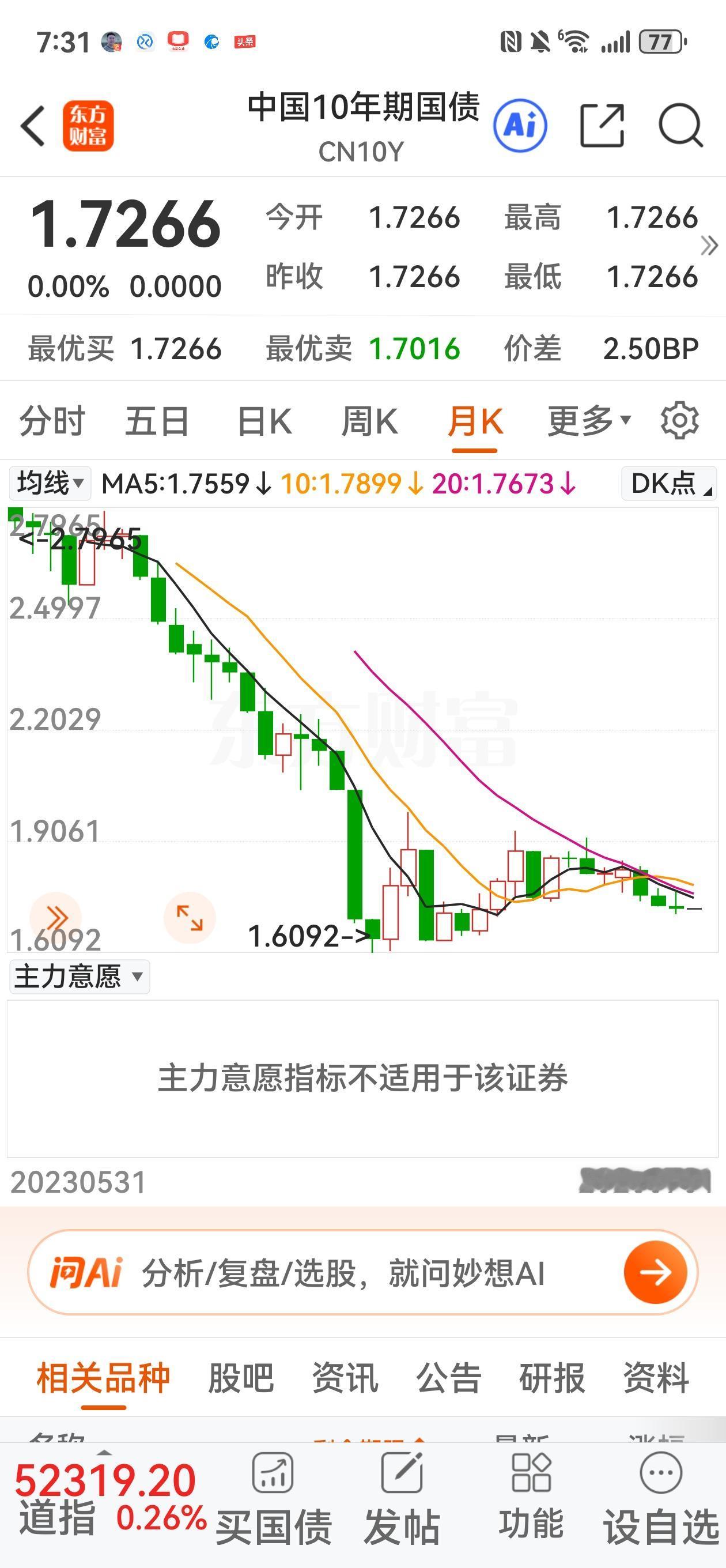 研究股价的人每天都问我杭州银行的底在哪里？我不研究股价，我研究企业，对市场先生的