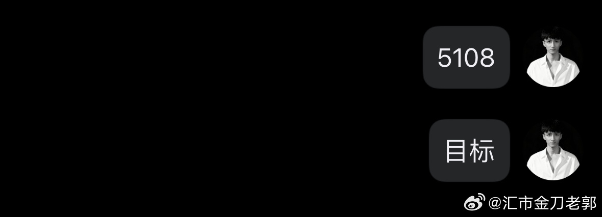 黄金黄金策略外汇黄金现货黄金金价波动 又指引啦。日内收下一百点。 