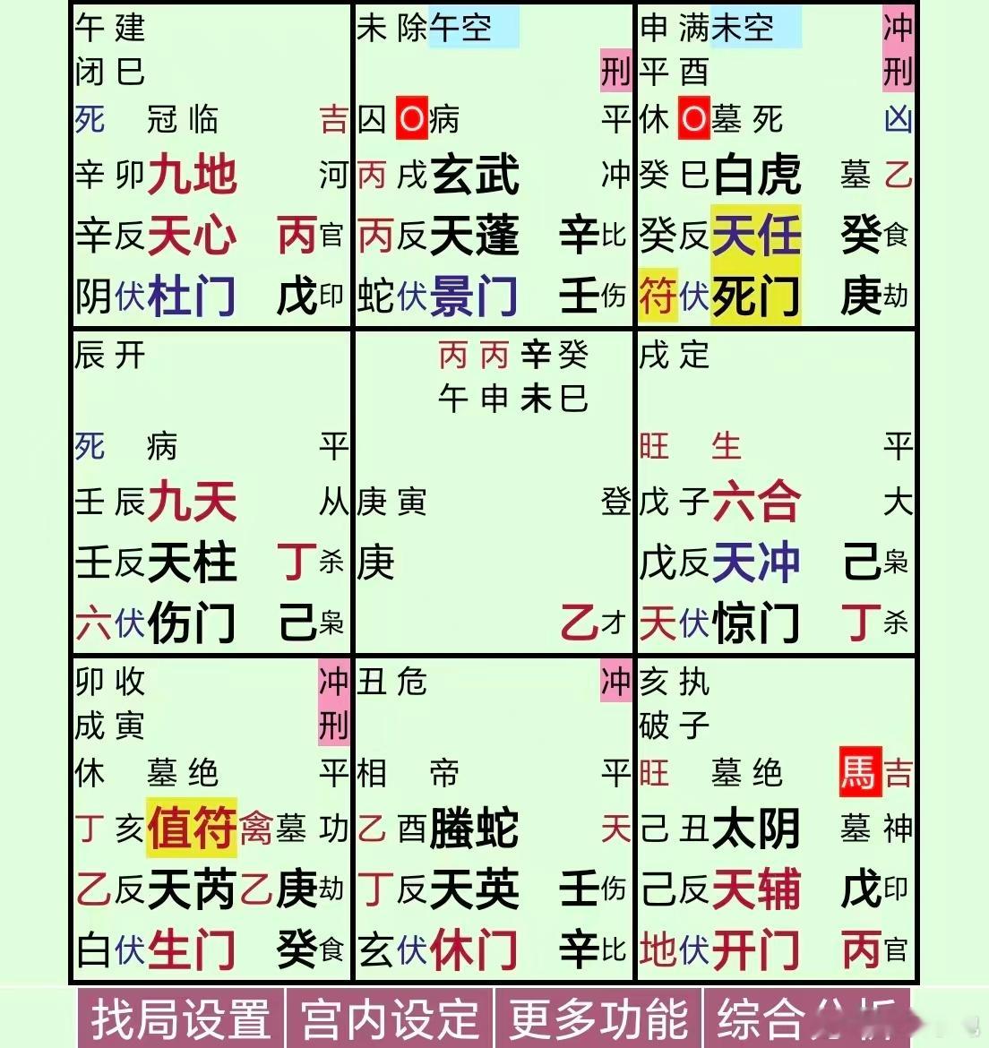 陈瑜林子濠恋情官宣没找到8字，那就看瓜吧！从瓜上看，恋情容易分分合合，有点坎坷，