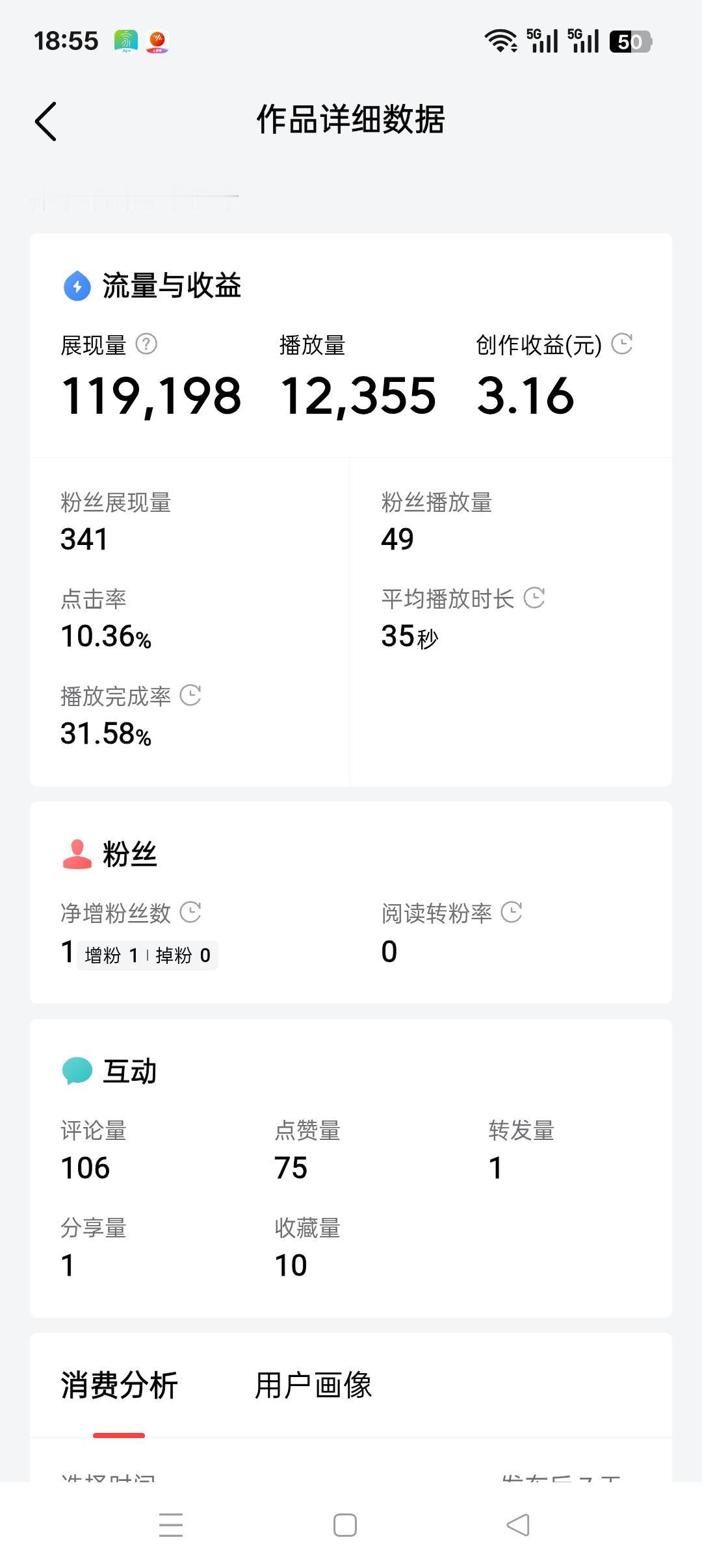 视频的收益很高