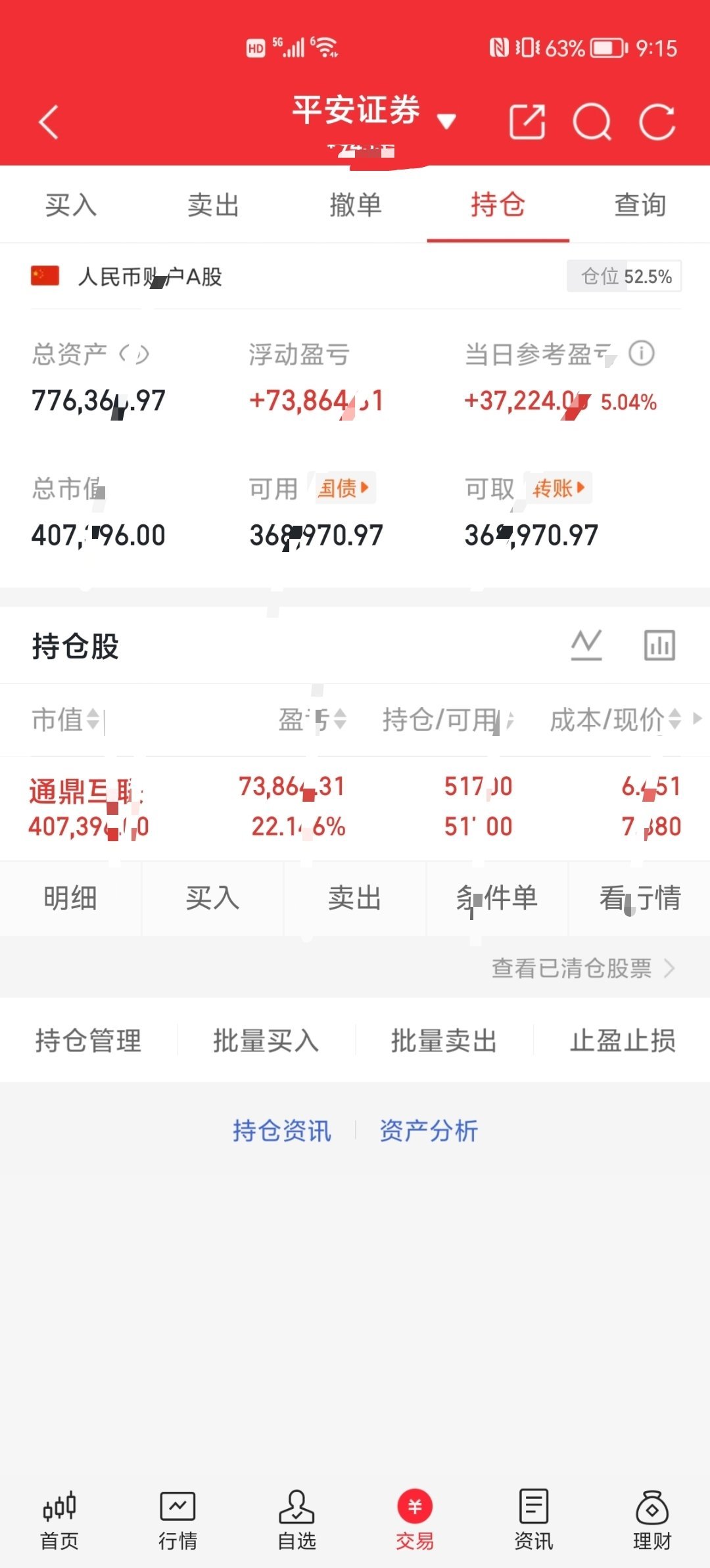 各位粉丝朋友，早上好！点赞评论666，打卡今日投资新征程~晨光熹微，新的交易时段