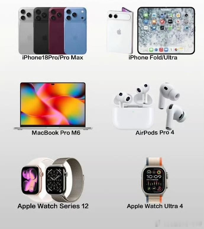 iPhone18Pro或温和涨价此前不少机构预判iPhone 18 Pro会大幅