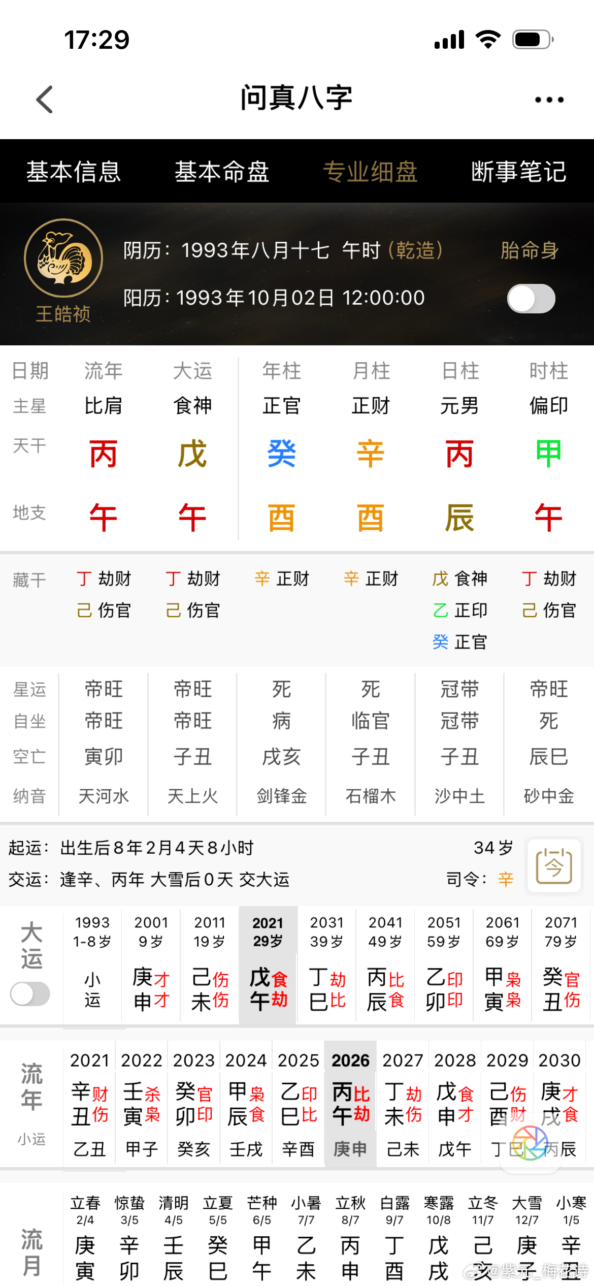 今天再看一下短国的王皓祯，绰号王甜甜，一个挺有桃花的八字，酉金桃花一片还是财星，