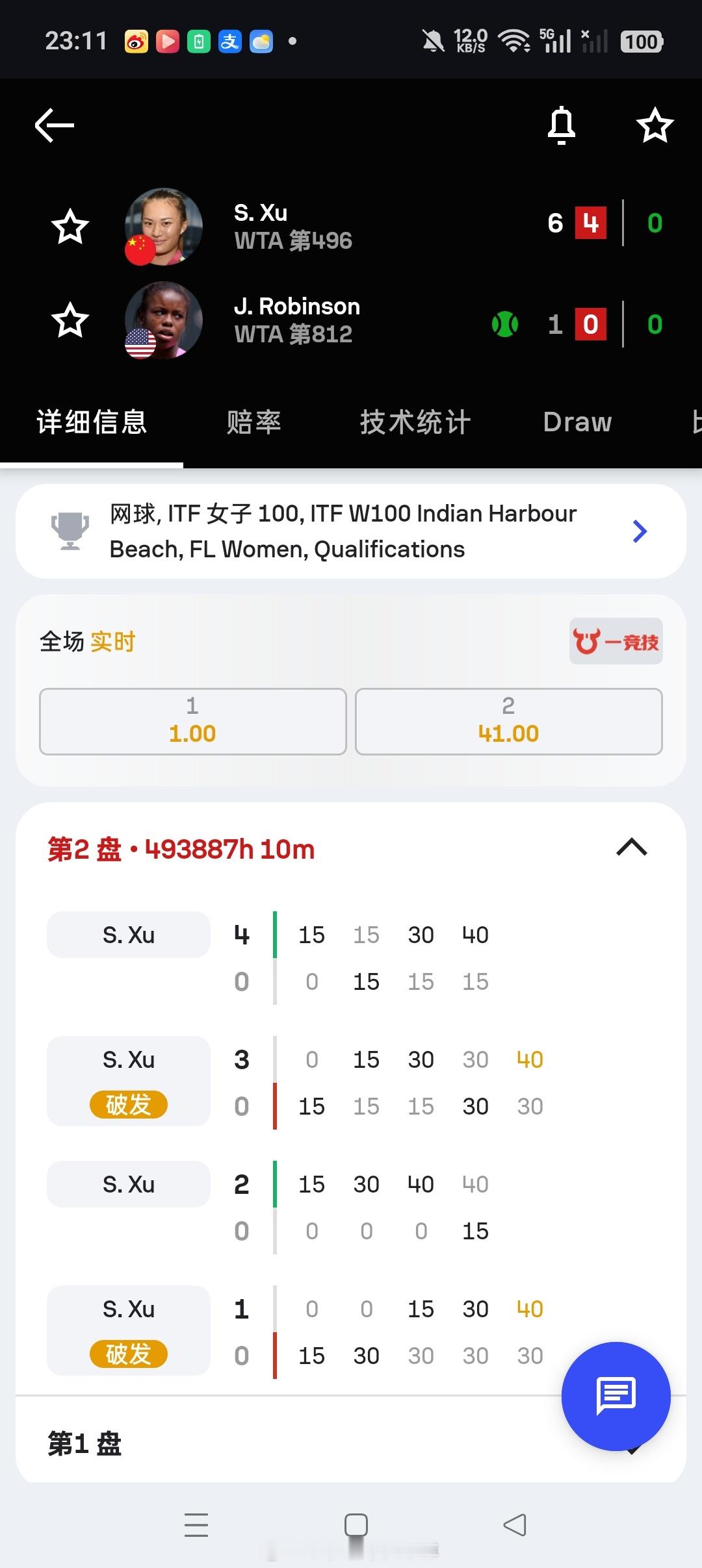 小花小草资讯小花小草资讯小花小草资讯   【🇺🇸印度港口海滩W100】女单资