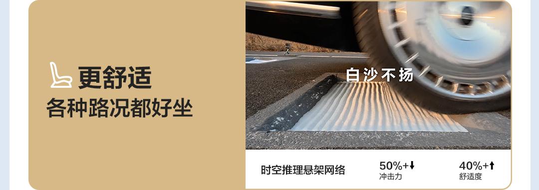 破解行业算力痛点，看懂华为途灵平台的极速运算逻辑
6月26日，在鸿蒙智行技术沟通