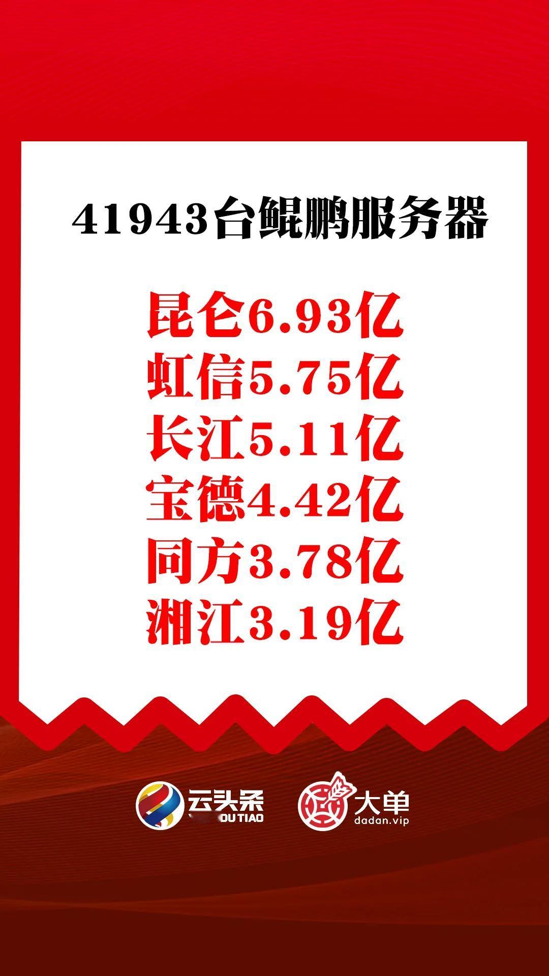 昆仑、虹信、长江、宝德、同方、湘江