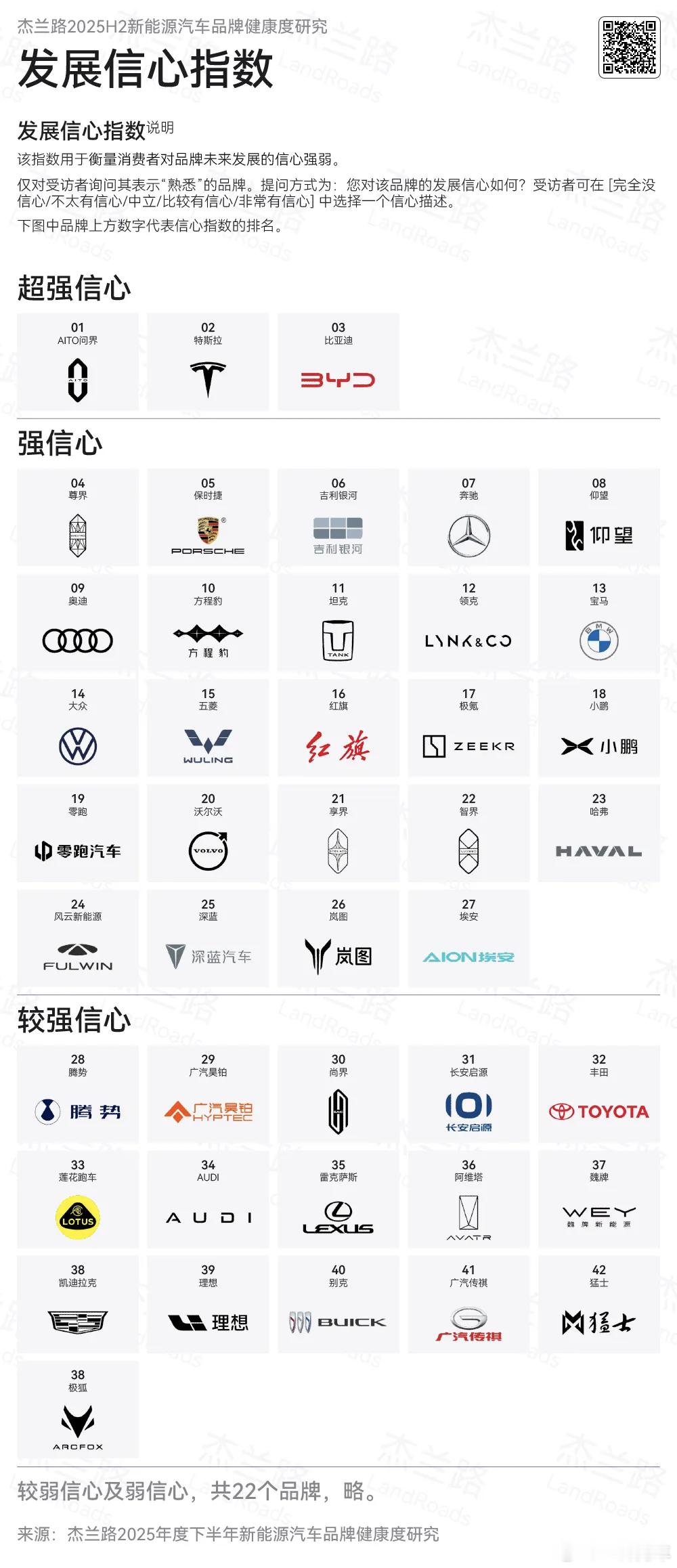 还有个有意思的事，极氪之前被喷的挺惨，但是最近某些网络水军的火力都集中在攻击华为