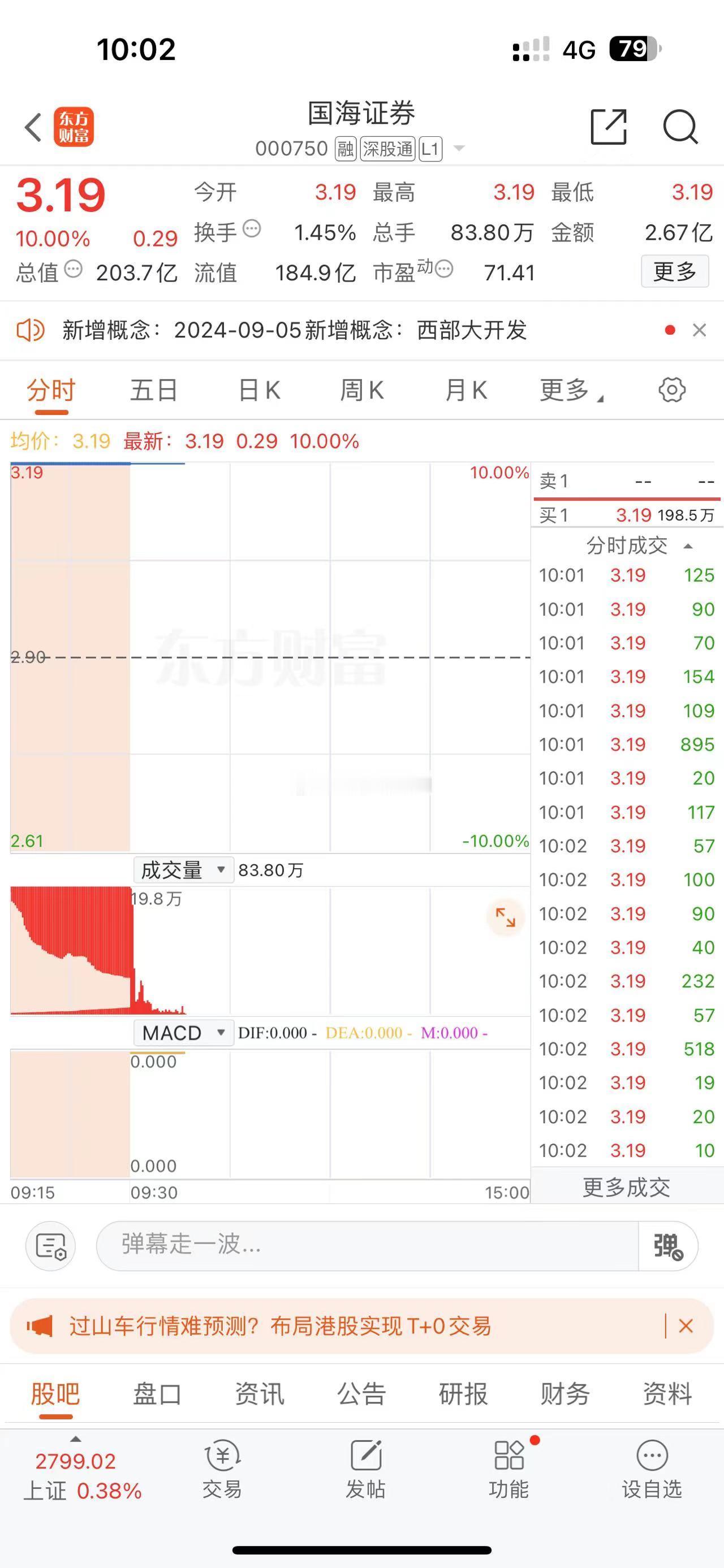 国海证券：你国泰君安和海通合并，关我屁事[笑cry] ​​​