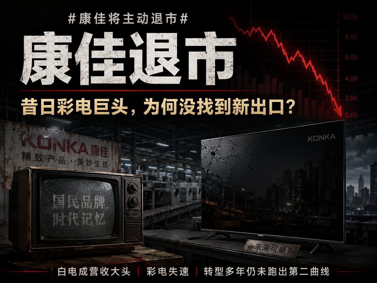 康佳将主动退市康佳将主动退市  康佳以前总部就在华侨城，周边现在还留着不少老宿舍