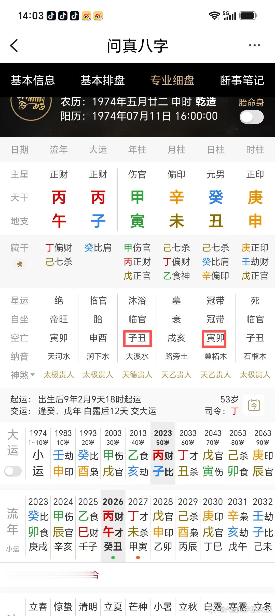 此男子女运如何？做了个试管，勉强有了个孩子。癸水命，日支坐丑，时柱庚申，身不弱。