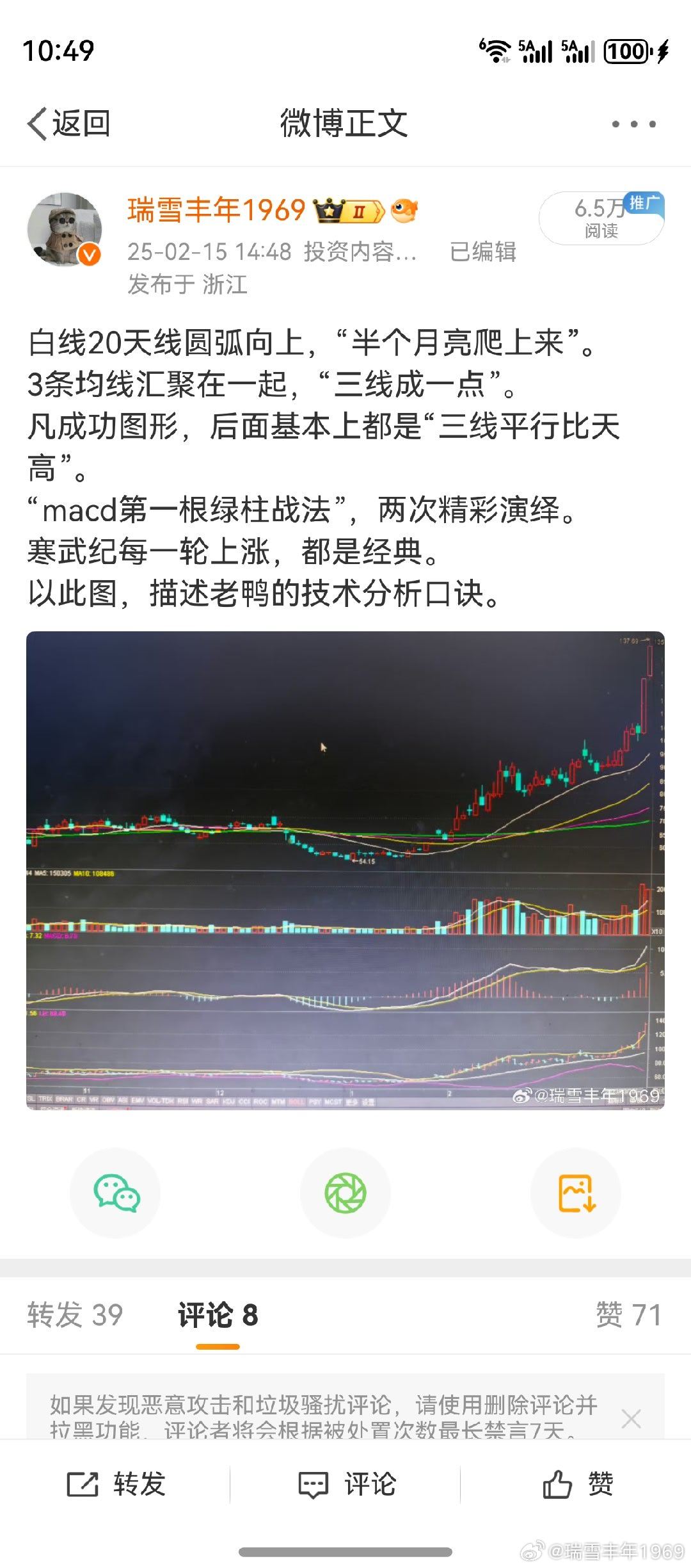 老鸭技术口诀，作个分享。“三线平行比天高”，个人技术口诀巅峰。股市里，唯有经典，