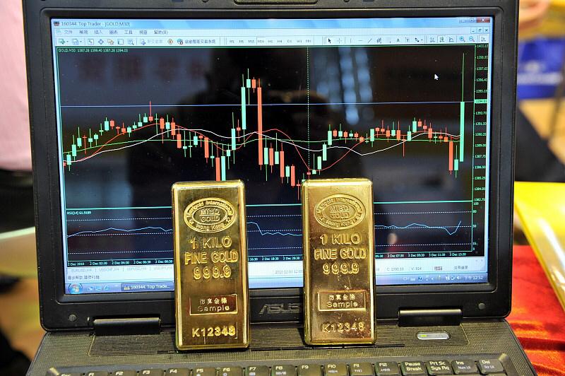 最近金价涨得大家心脏都跟着跳，9月22日早盘那波小幅回调，好多人直接慌了神，要么