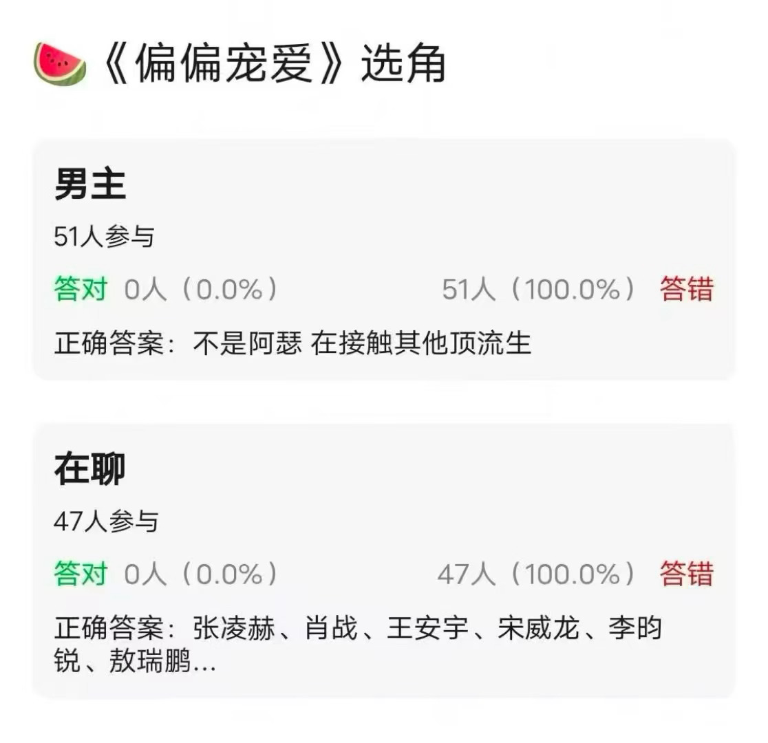 偏偏宠爱偏偏宠爱是现言里面人气最高的几个ip之一，男主江忍，一头银发，黑色耳钻，
