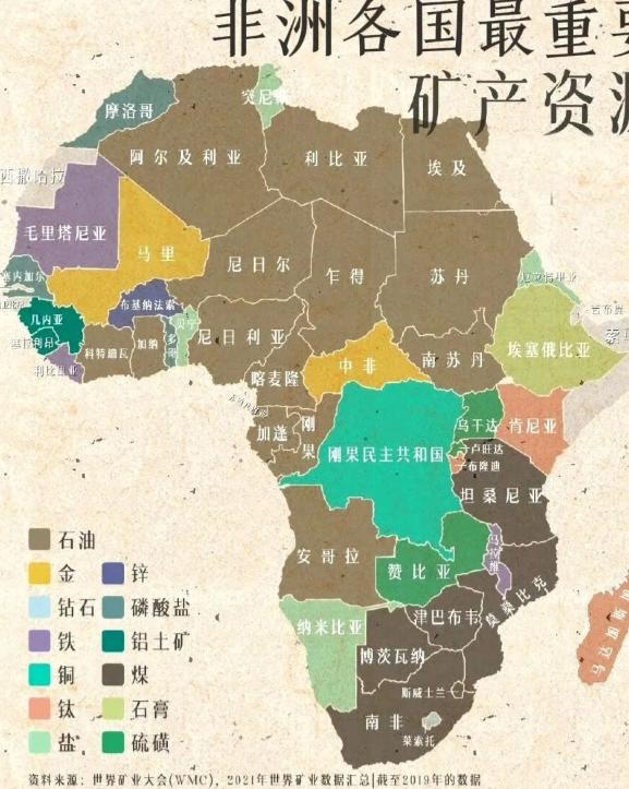 我们单方面给全非洲免关税送天大诚意！转头津巴布韦禁锂、刚果金卡钴、几内亚锁铝土矿