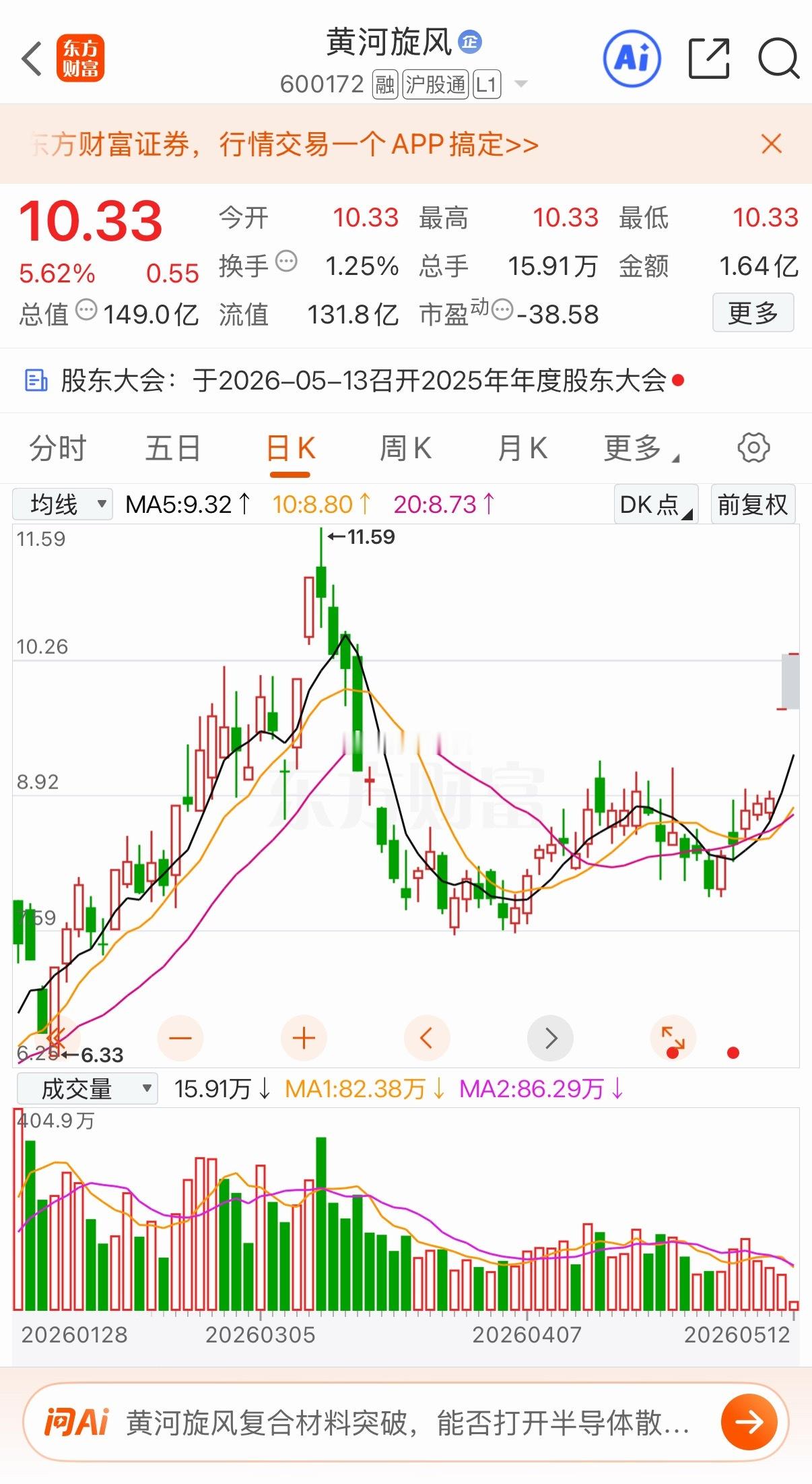 今天🉑关注黄河个人观点 仅供参考 