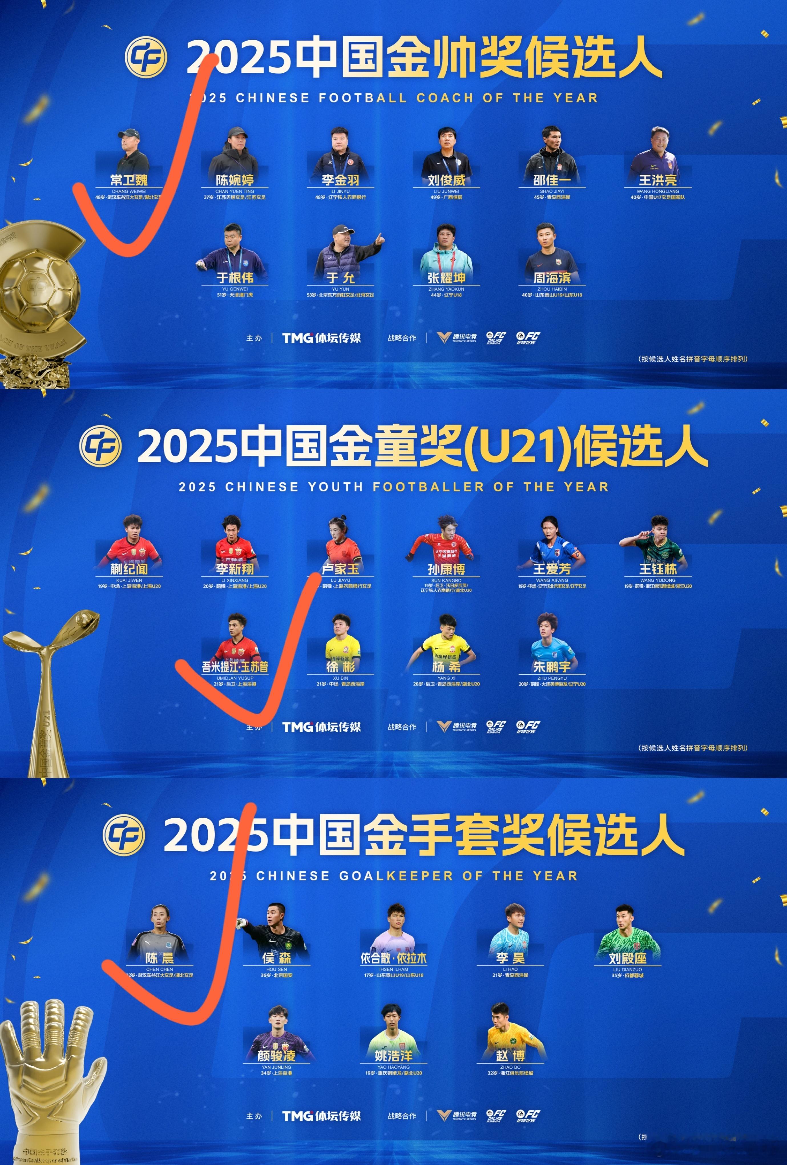 金帅：常卫魏金童：吾米提江金手套：陈晨