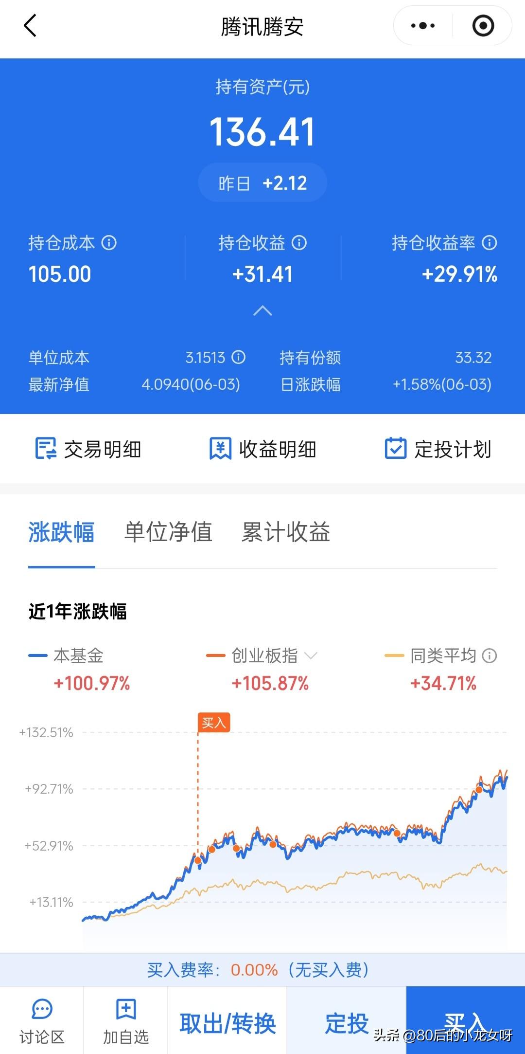 这是我刷金币的收入，买了一个基金，现在我只要提现了马上就转进我这个基金，本金10