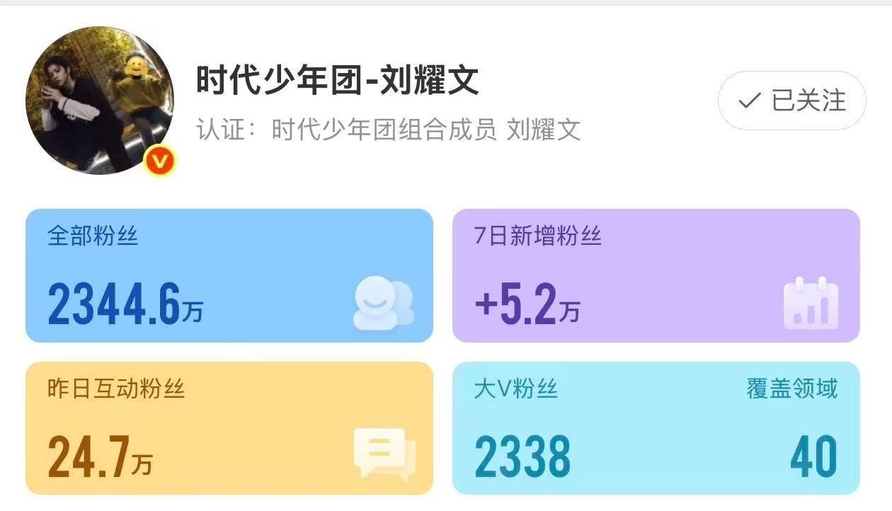 刘耀文演唱会涨粉刘耀文20岁做了这么多和舞台有关的事刘耀文演唱会涨粉，刘耀文20