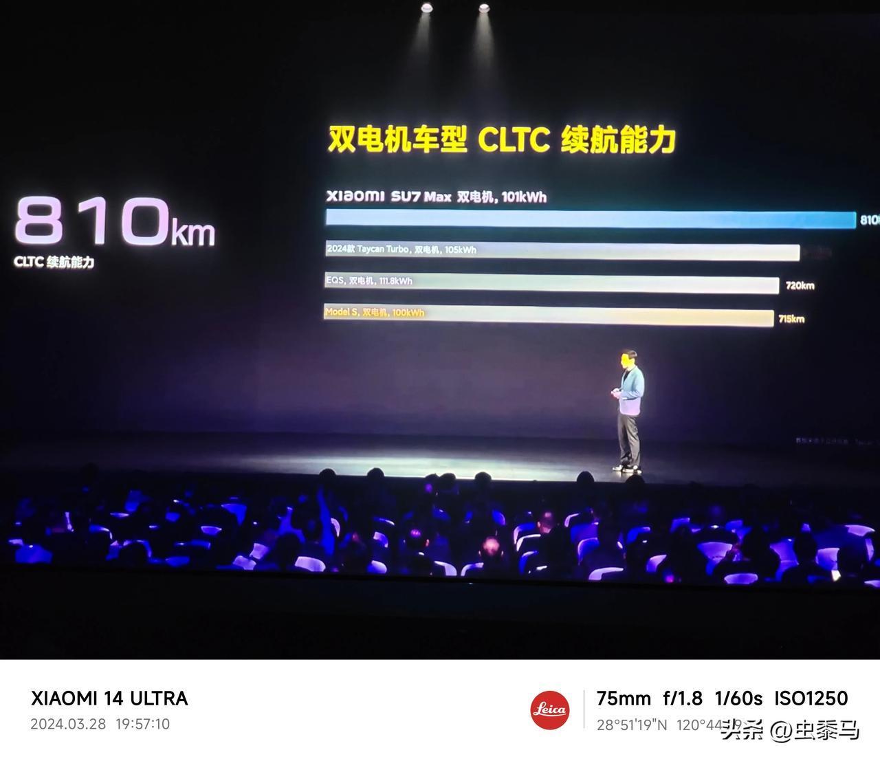 四驱车的续航，小米SU7 810KM“遥遥领先”

雷军致敬余承东，用了“遥遥领