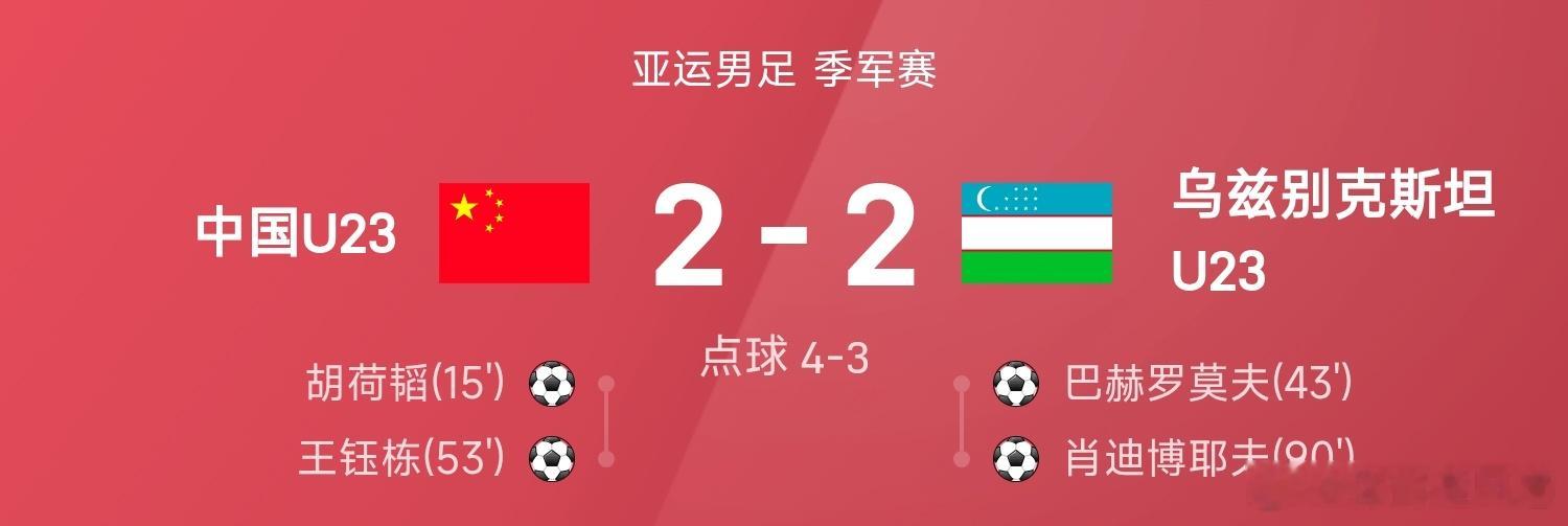 U23国足铜牌五大联赛这里有料每日足球推荐 26赛季亚运男足季军赛，中国U23迎