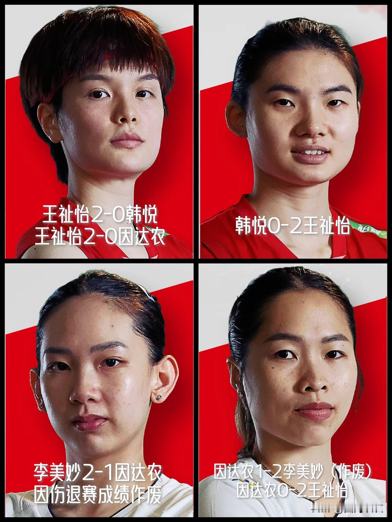 【世界羽联年终总决赛女单B组两轮战罢！李美妙因伤退赛，韩悦与因达农还有机会！】