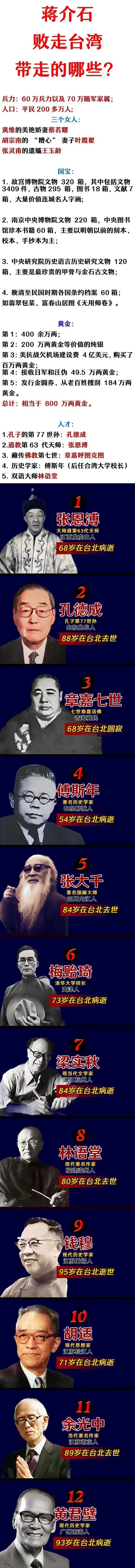 1949年的蒋介石：能带走的全部都带走。黄金约800万两，文物国宝不计其数。另外