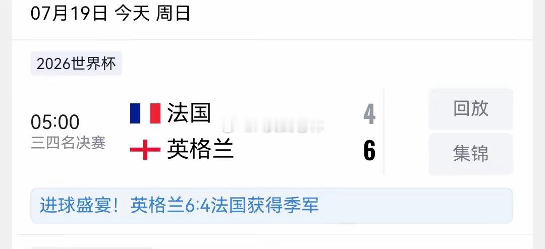 法国4比6英格兰太疯狂了，世界杯三四名英格兰VS法国的比赛竟然是一场进球大战，比