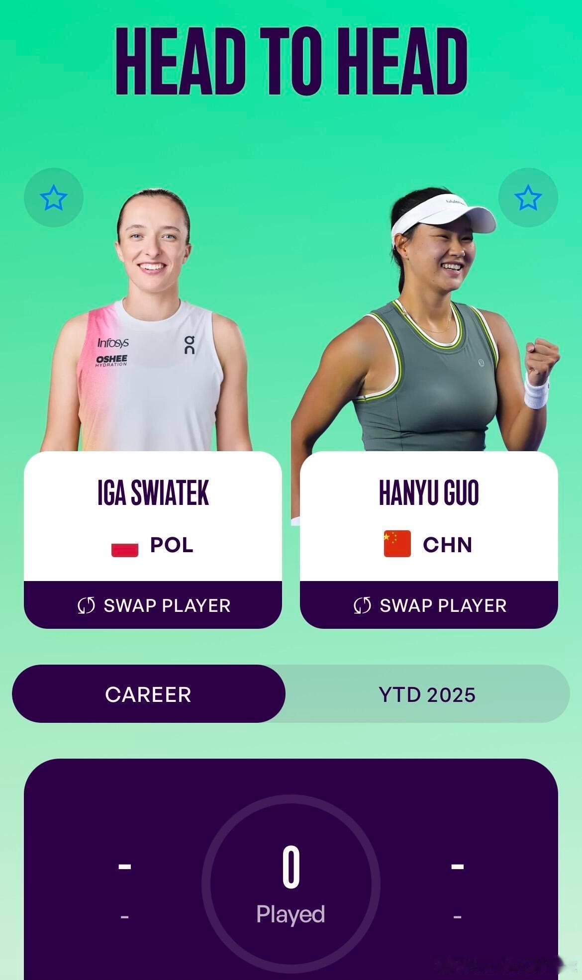 今日赛程 🇨🇳郭涵煜，🇨🇳布云朝克特出战 wta1000蒙特利尔明天凌晨