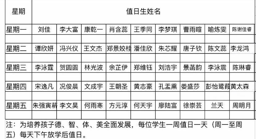 当代小孩的四字名字 ​​​