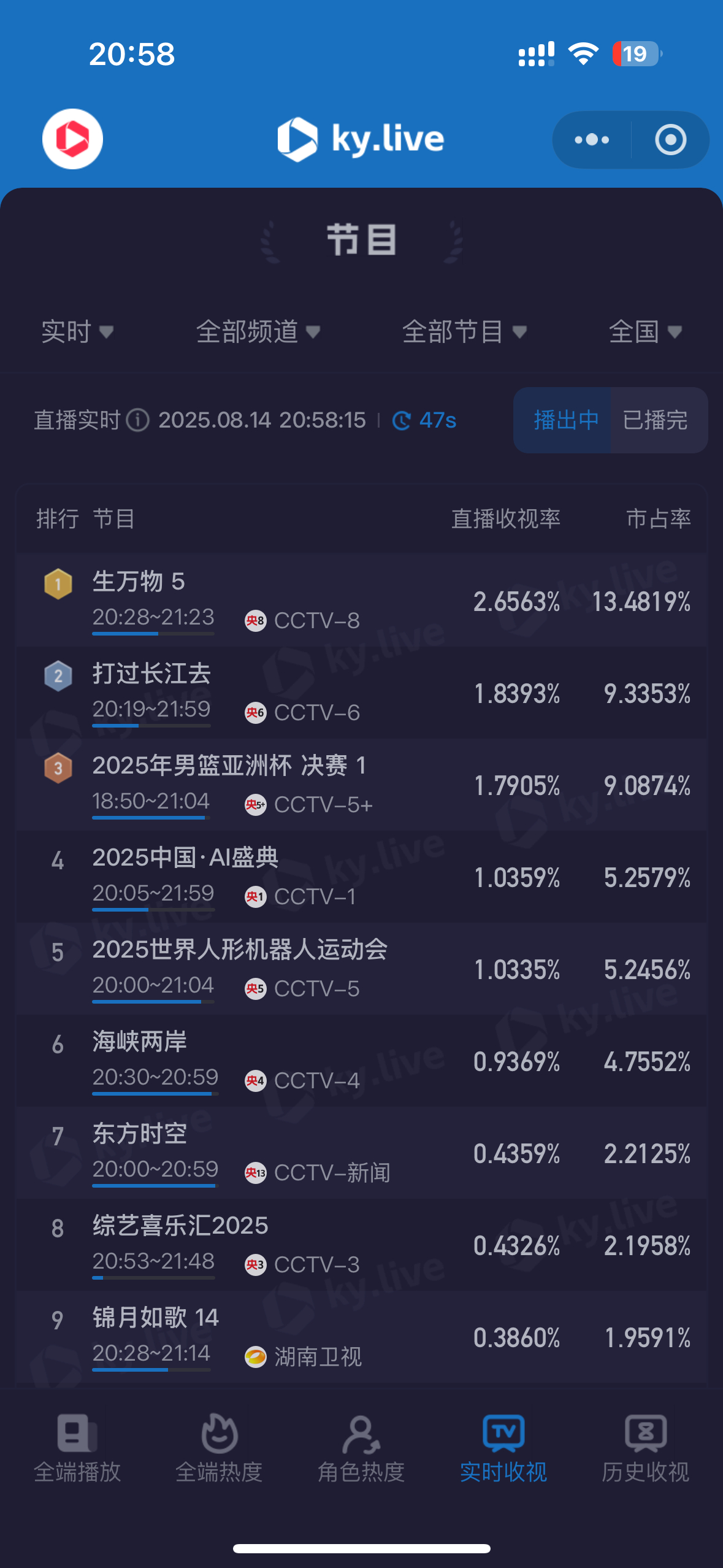 今天生万物第二集2.65啦[憧憬] ​​​