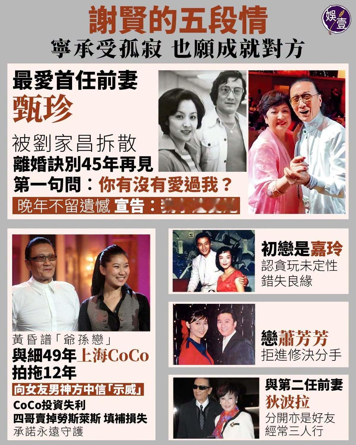 一代红星谢贤(四哥)与世长辞，享年89岁。其翩翩风度，贯彻作品与现实，吸引无数异